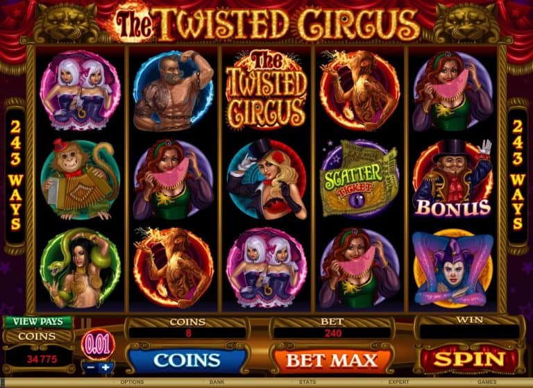The Twisted Circus